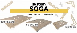 7 SYSTEM SOGA
